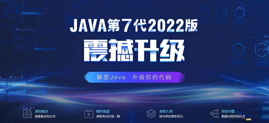 百战JavaEE高薪就业班2022年